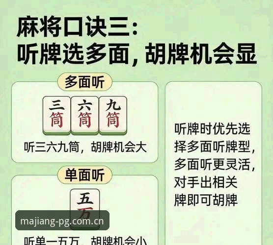 PG麻将胡了对局教程最新动态：从新手到高手的实战指南全解析