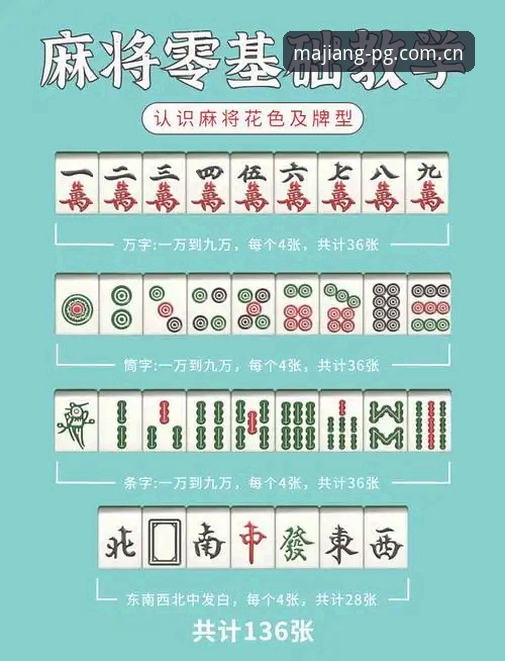 PG麻将胡了官方下载安全吗？新手完整使用指南